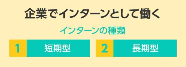 企業でインターンとして働く