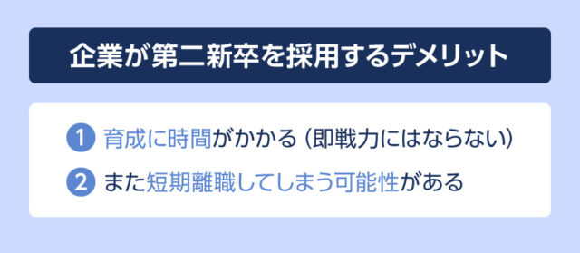 企業が第二新卒を採用するデメリット