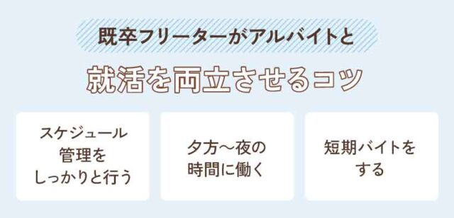 既卒フリーターがアルバイトと就活を両立させるコツ