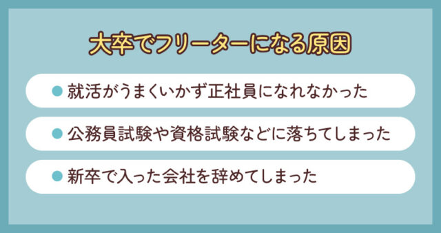 大卒でフリーターになる原因