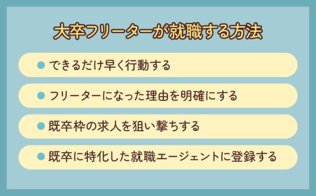 大卒フリーターが就職する方法