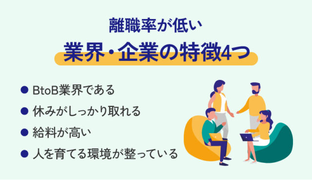 離職率が低い業界・企業の特徴4つ