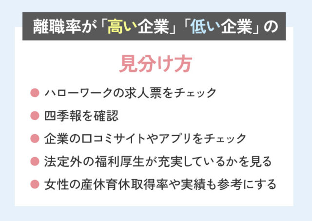 離職率が「高い企業」「低い企業」の見分け方