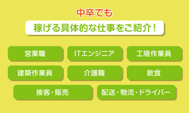 中卒でも稼げる具体的な仕事をご紹介！