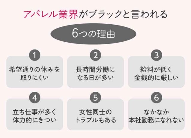 アパレル業界がブラックと言われる６つの理由