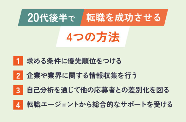 20代後半で転職を成功させる4つの方法