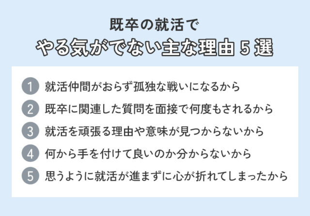 既卒の就活でやる気がでない主な理由5選