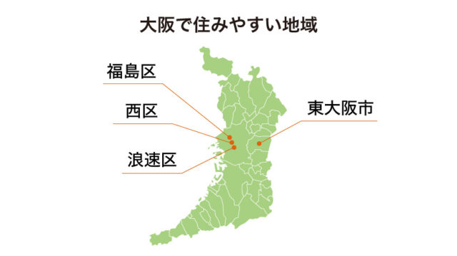 大阪で住みやすい地域とは?