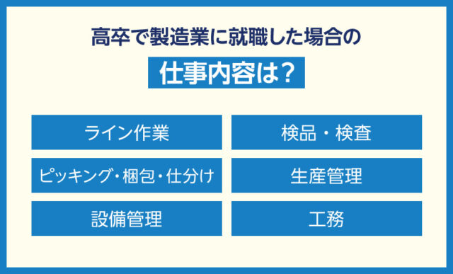 高卒で製造業に就職した場合の仕事内容は？