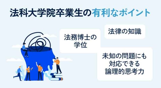 法科大学院卒業生の有利なポイント