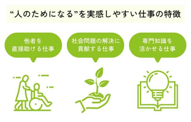 人のためになる仕事とは?