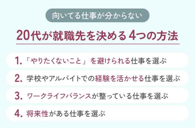 向いてる仕事がわからない人向け！20代が就職先を決める4つの方法