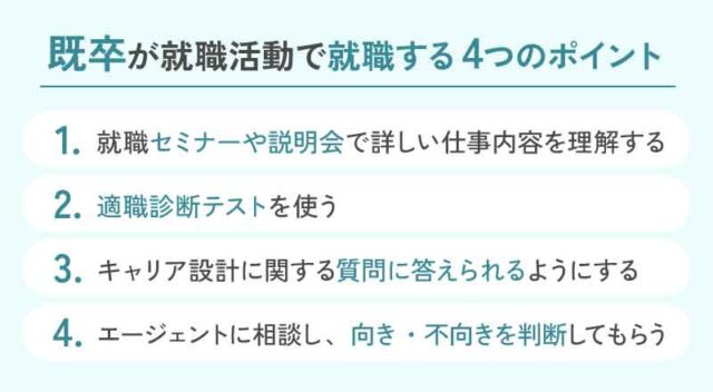 向いてる仕事がわからない人向け！既卒が就職活動で就職する4つのポイント