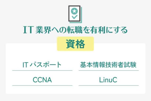 IT業界への転職を有利にする資格