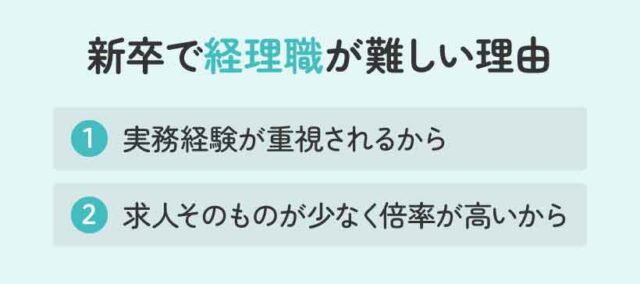 新卒で経理職が難しい理由