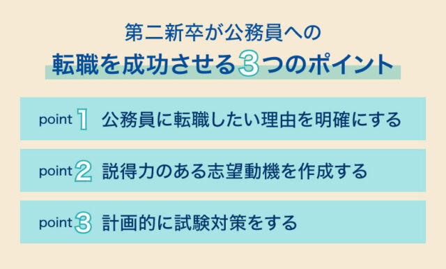 第二新卒が公務員への転職を成功させる3つのポイント