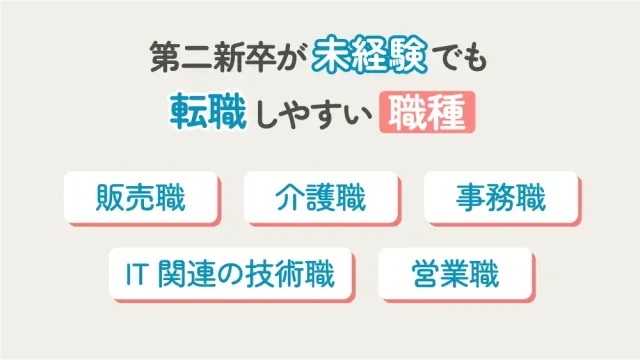 第二新卒が未経験でも転職しやすい職種