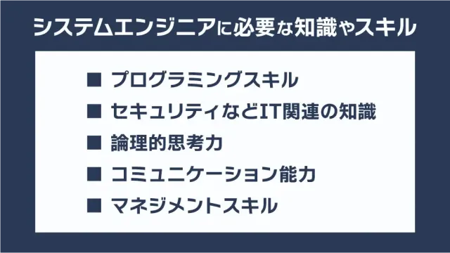 システムエンジニアに必要な知識やスキル