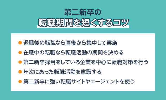 第二新卒の転職期間を短くするコツ