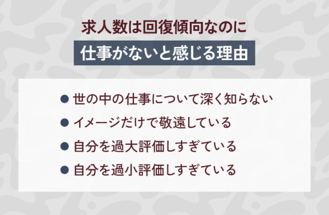 求人数は回復傾向なのに仕事がないと感じる理由