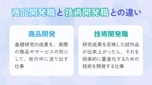 商品開発職と技術開発職との違い