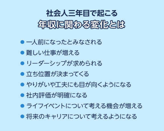 社会人三年目で起こる年収に関わる変化とは