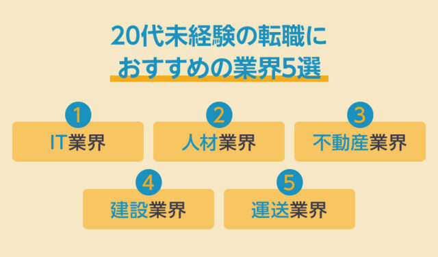 20代未経験の転職におすすめの業界5選