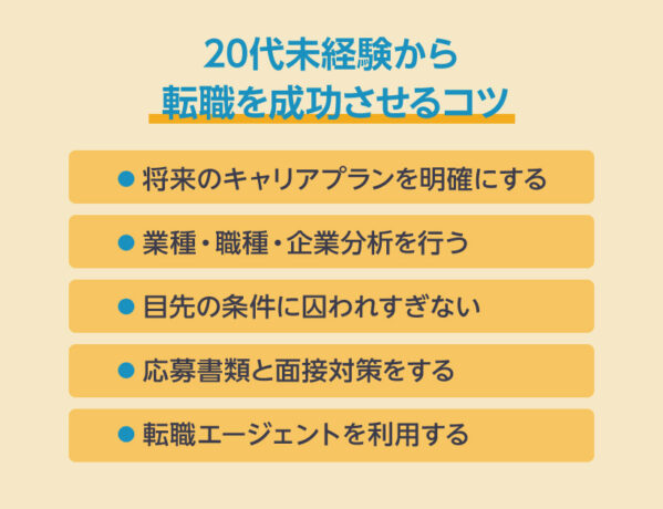 20代未経験から転職を成功させるコツ