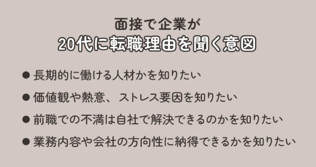 面接で企業が20代に転職理由を聞く意図