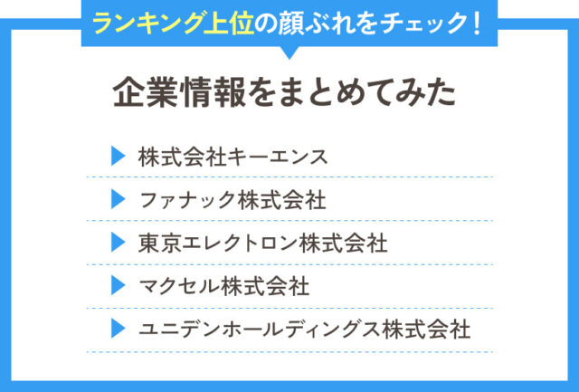 ランキング上位の顔ぶれをチェック！企業情報をまとめてみた