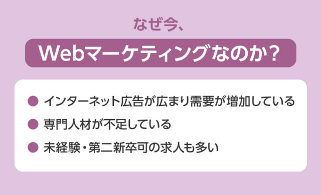 なぜ今、Webマーケティングなのか？