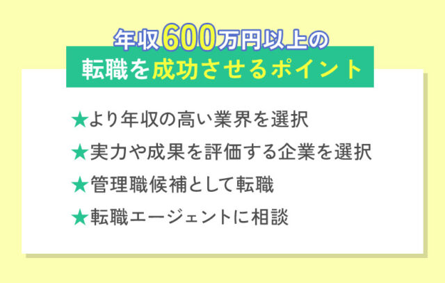 年収600万円以上の転職を成功させるポイント