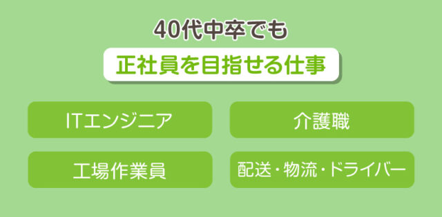 40代中卒でも正社員を目指せる仕事