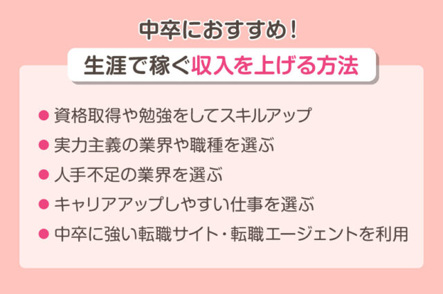 中卒におすすめ！生涯で稼ぐ収入を上げる方法