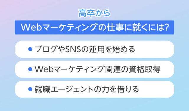 高卒からWebマーケティングの仕事に就くには？