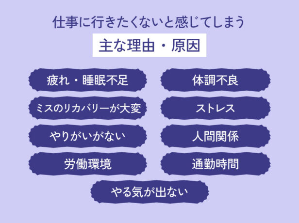 仕事に行きたくないと感じてしまう主な理由・原因