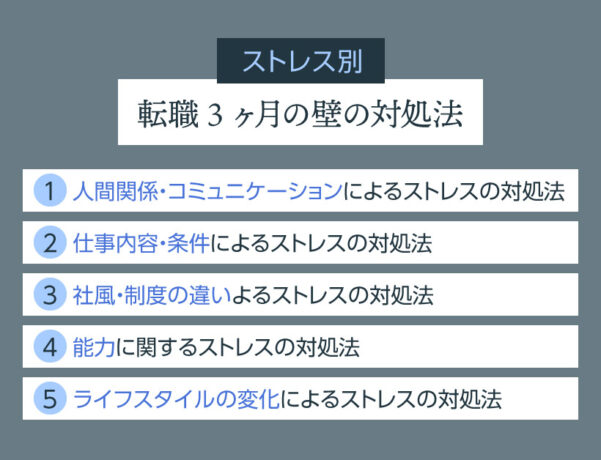 ストレス別・転職3ヶ月の壁の対処法