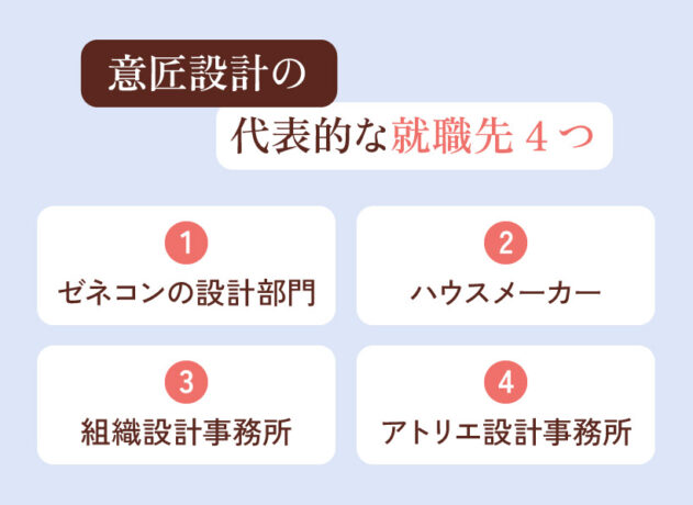 意匠設計とは？仕事内容や就職する方法・活かせる資格も解説 | 第二の就活