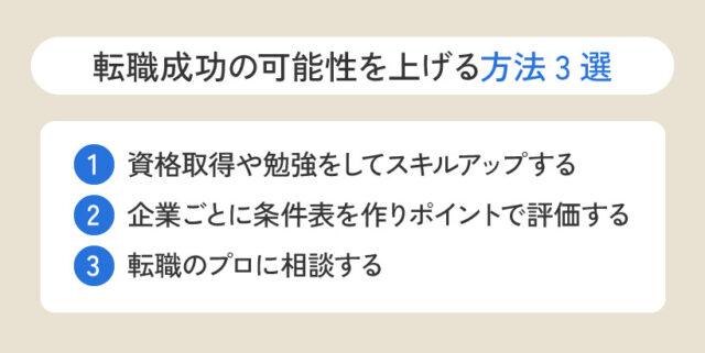転職成功の可能性を上げる方法3選