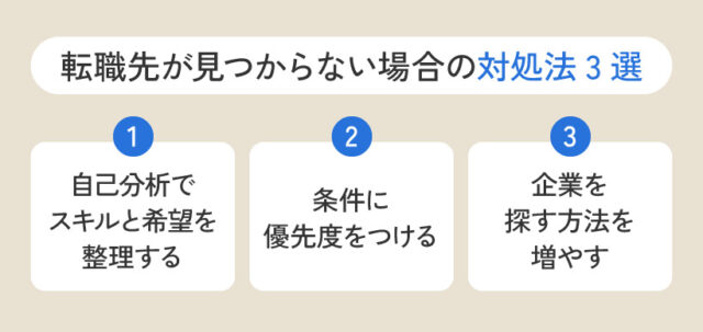 転職先が見つからない場合の対処法3選