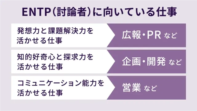ENTP(討論者)に向いている仕事