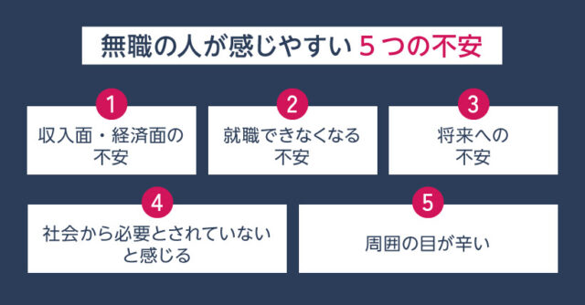 無職の人が感じやすい5つの不安