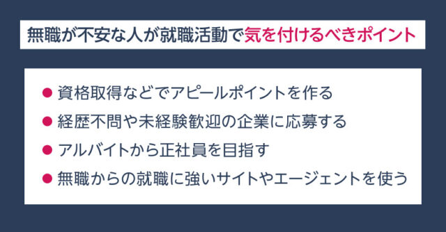 無職が不安な人が就職活動で気を付けるべきポイント