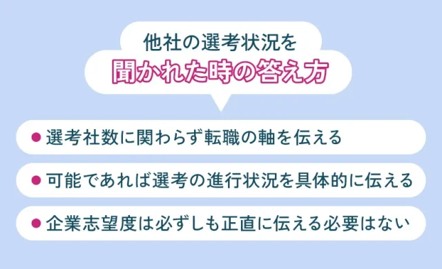 他社の選考状況を聞かれた時の答え方