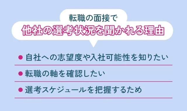 転職の面接で他社の選考状況を聞かれる理由