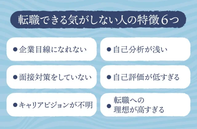 転職できる気がしない人の特徴6つ