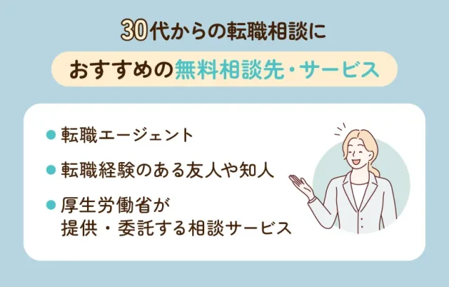 30代からの転職相談におすすめの無料相談先・サービス