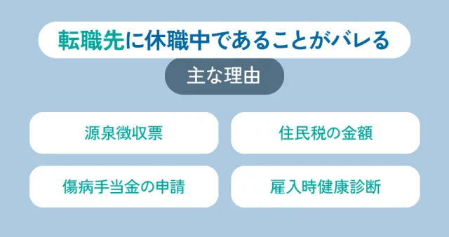 転職先に休職中であることがバレる主な理由