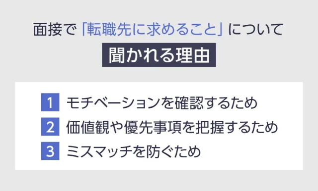 面接で「転職先に求めること」について聞かれる理由