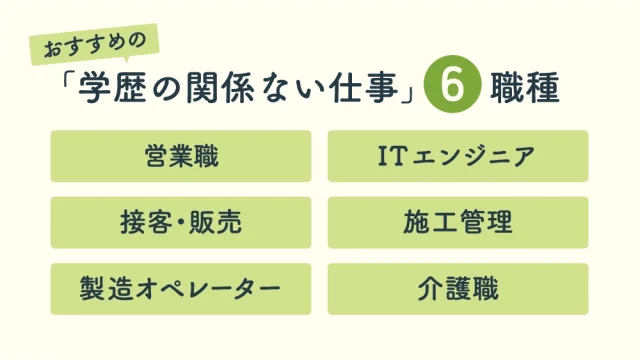 「学歴の関係ない仕事」6職種